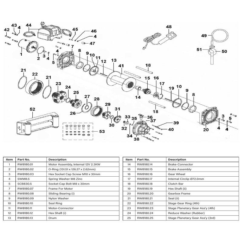 Sealey Grub screw m4x8 (single)