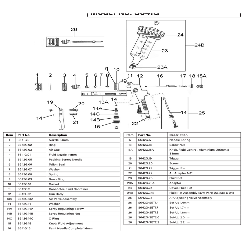 Sealey Fluid adjustment knob