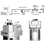 Sealey Wall bracket (filter/regulator)