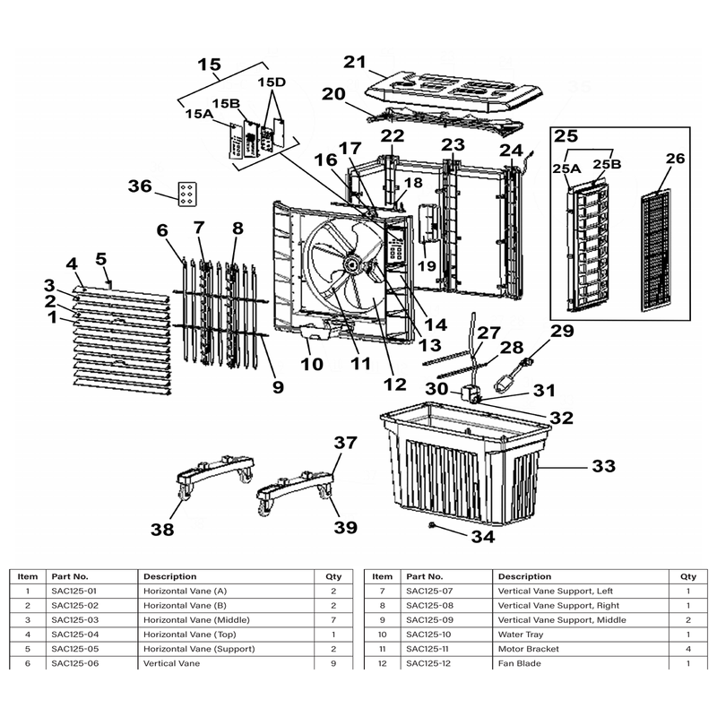 Sealey Horizontal Vane (B)