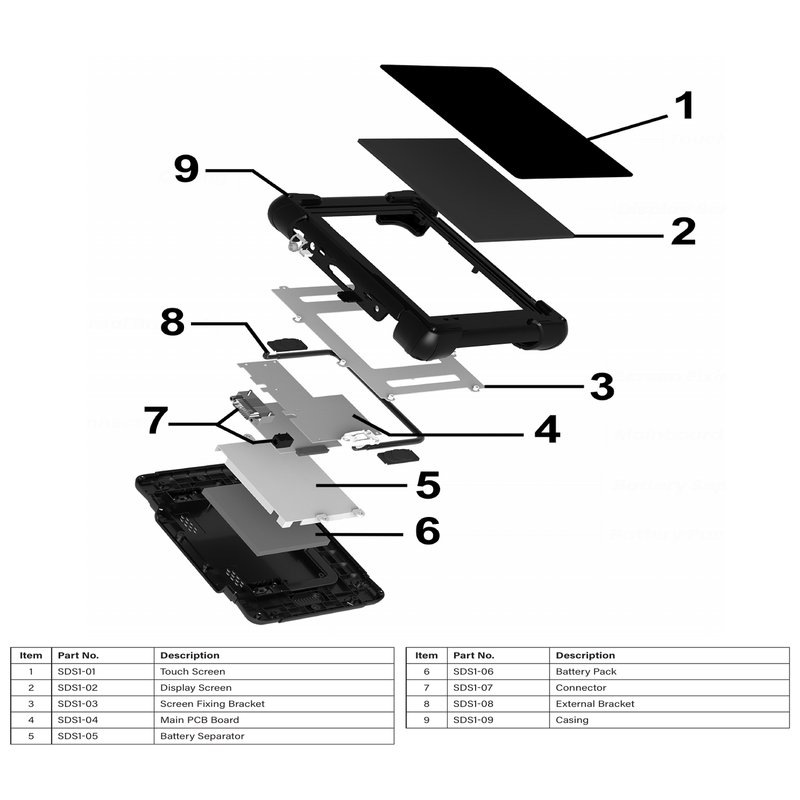 Sealey Display Screen