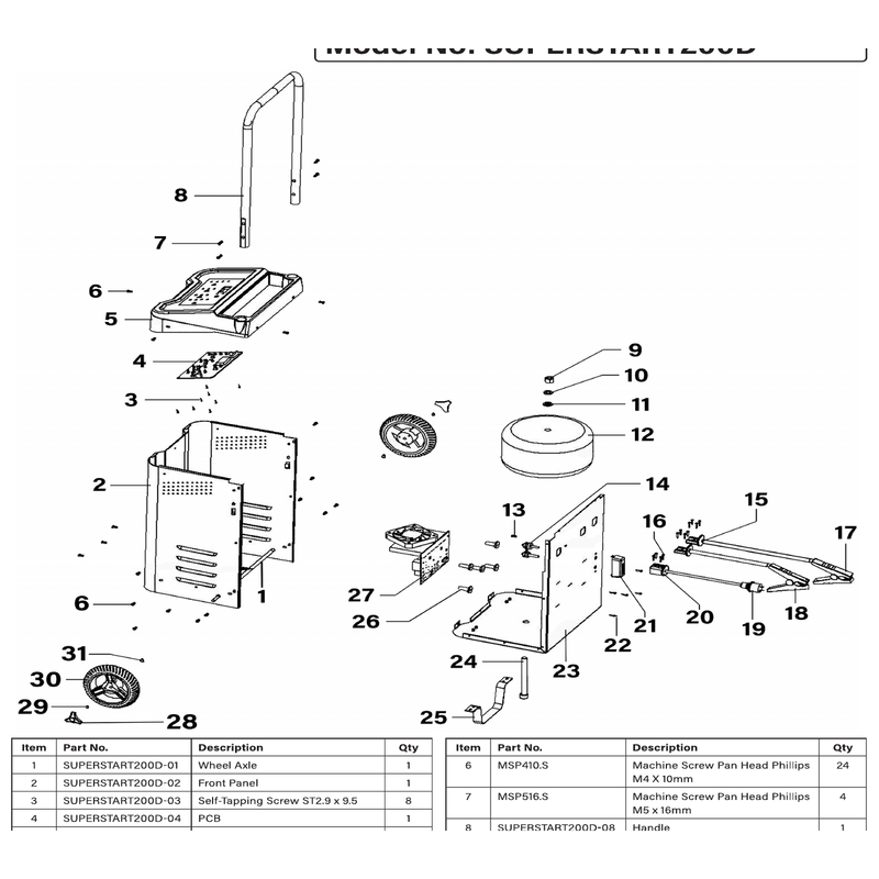 Sealey Positive Clamp & Cable