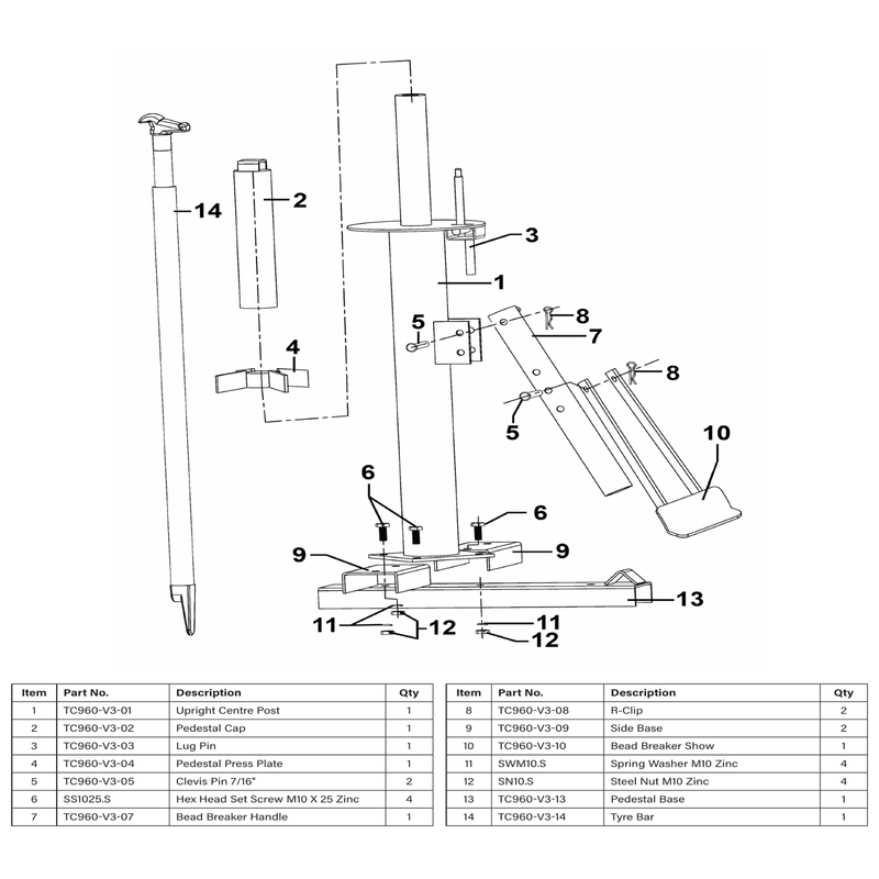 Sealey Pedestal Press Plate