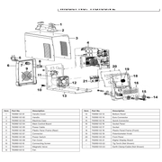 Sealey Machine Case