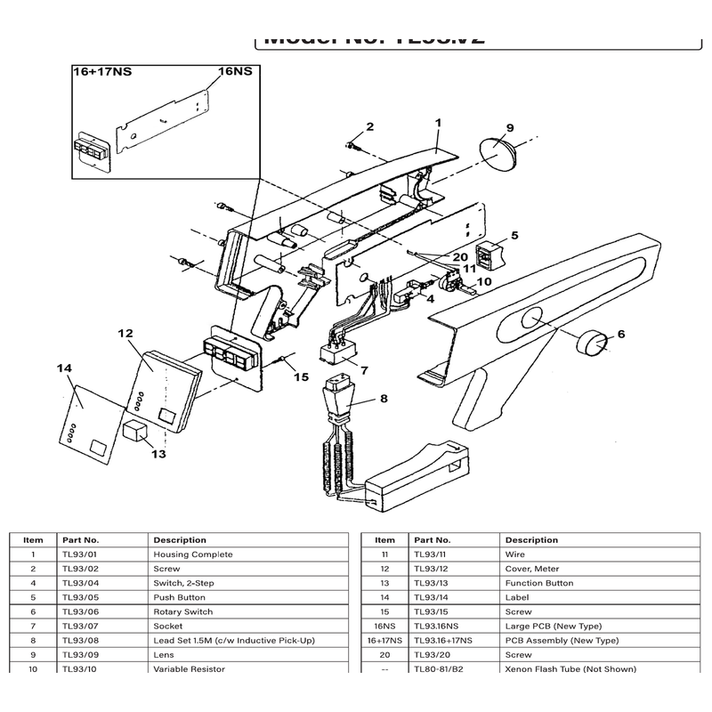 Sealey Function button