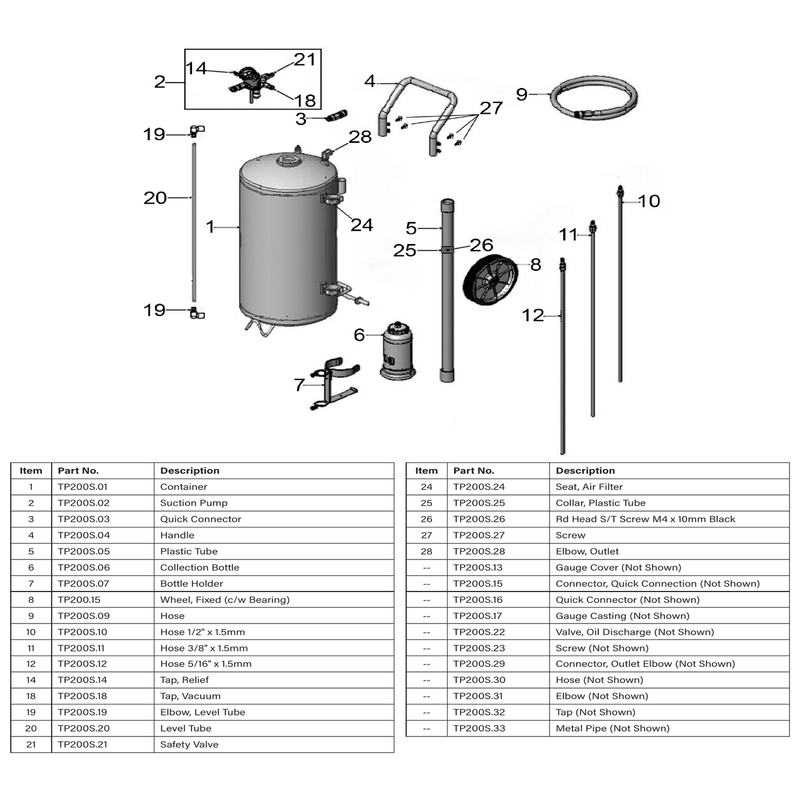 Sealey Handle