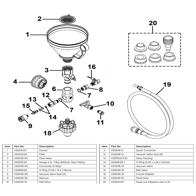 Sealey Valve packing