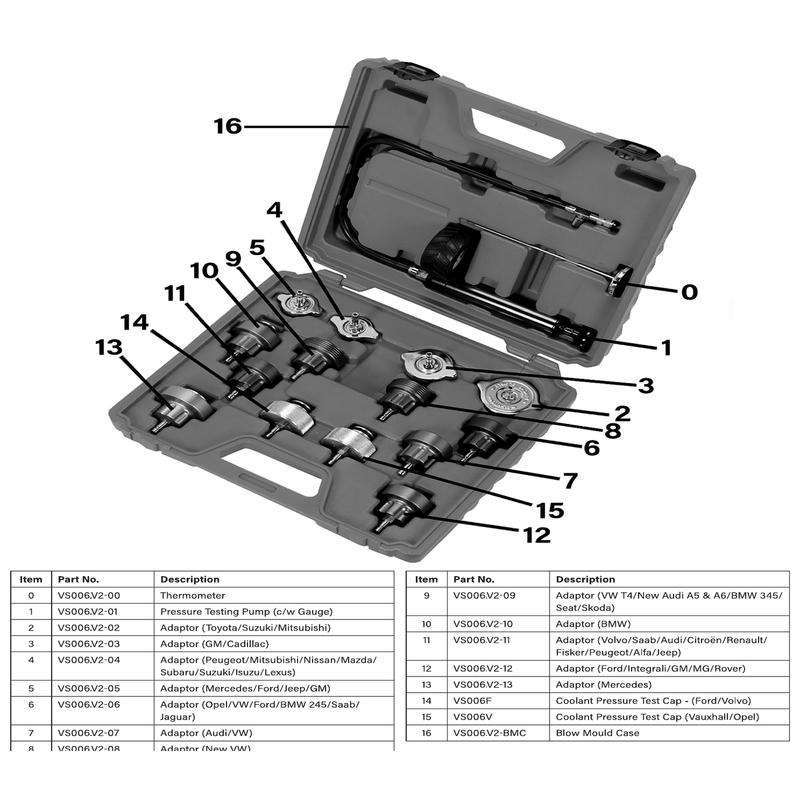 Sealey Adaptor (opel/vw/ford/bmw245/saab/jag)