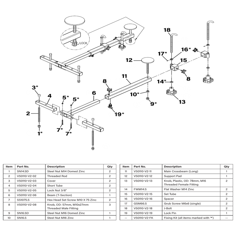 Sealey Steel nut m14 domed (single)