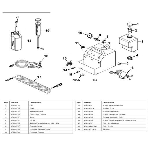 Sealey 3 way valve assembly