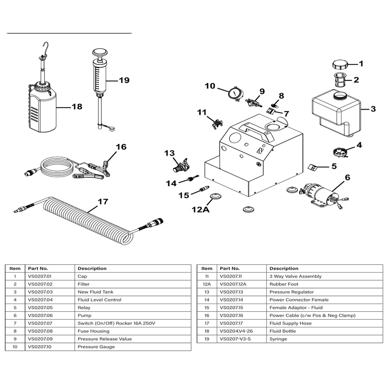 Sealey Female adaptor - fluid