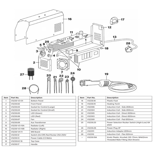 Sealey Power switch