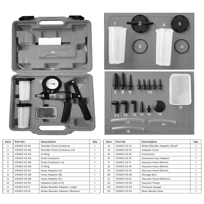 Sealey Transfer Fluid Container Lid