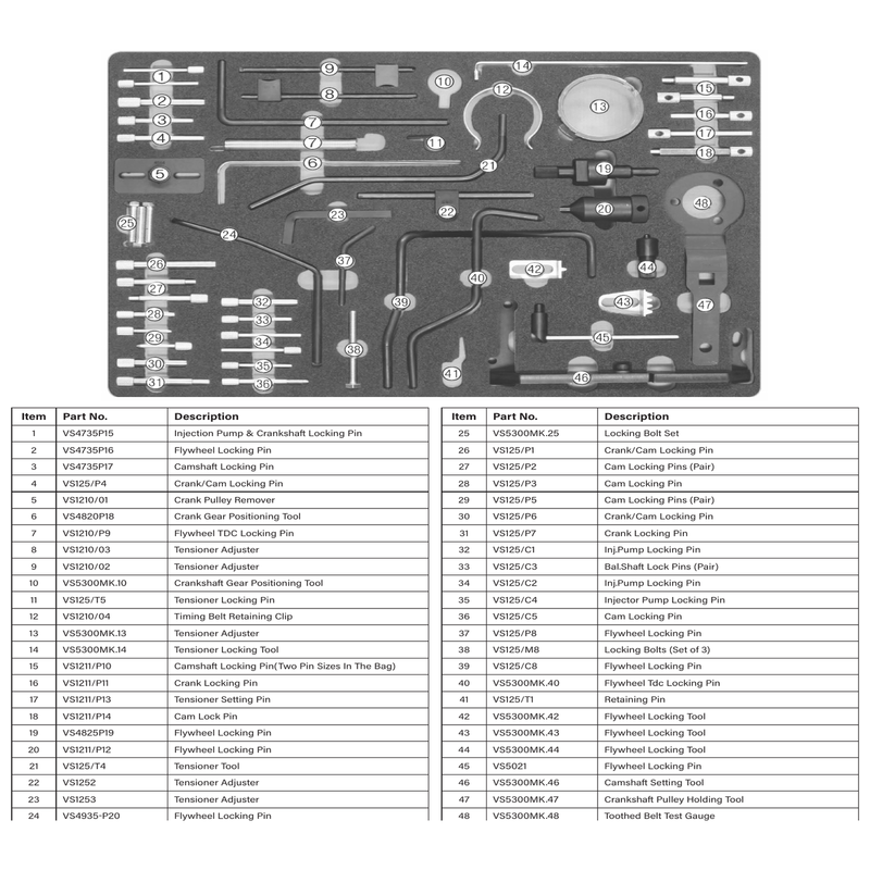 Sealey Crank/cam locking pin (so)