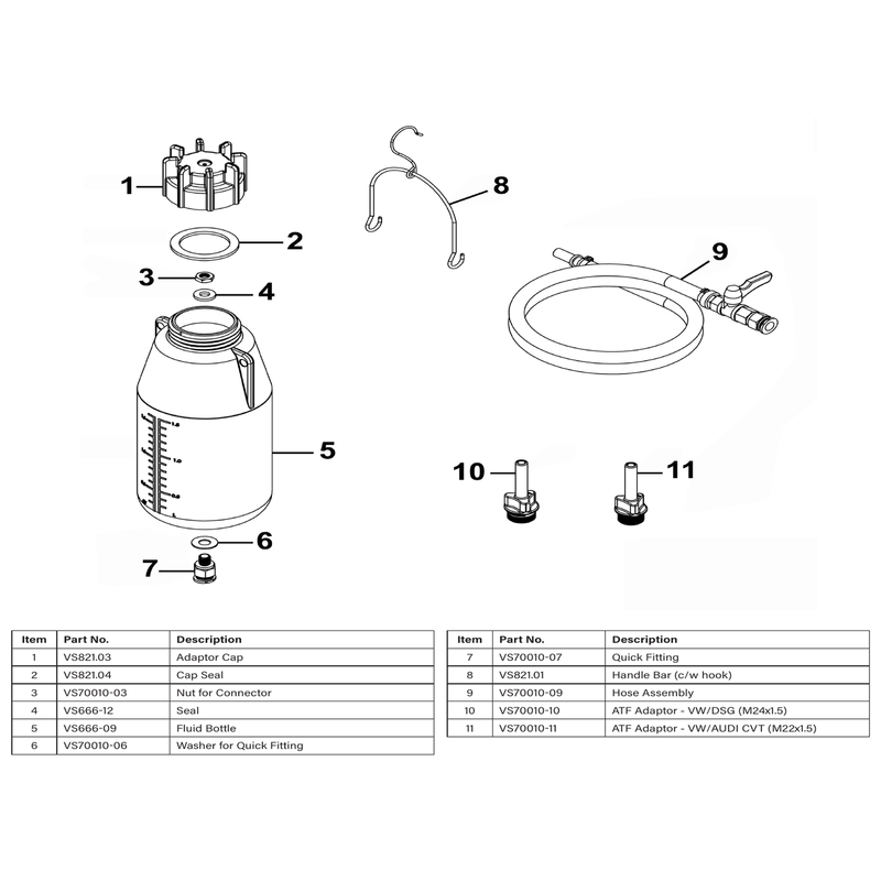 Sealey Adaptor cap