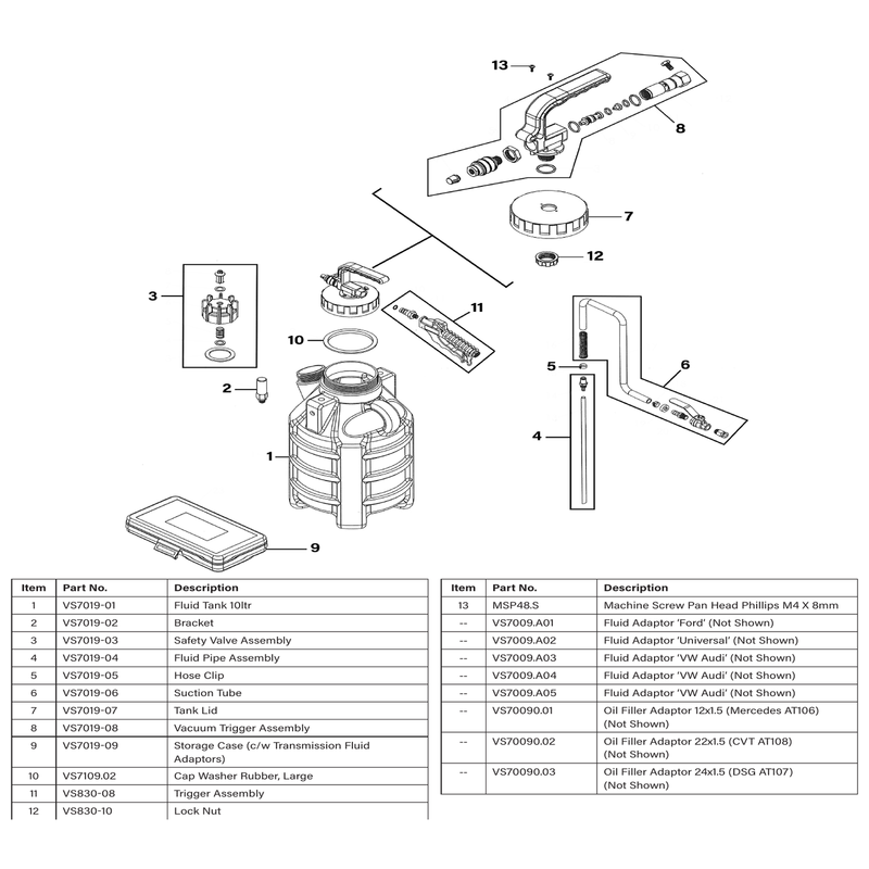 Sealey Storage Case (c/w Transmission Fluid Adaptors)