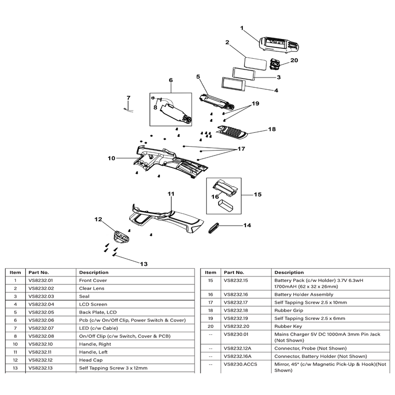 Sealey Connector for probe