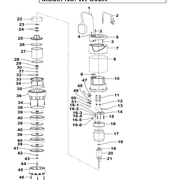 Sealey Shaft checking ring