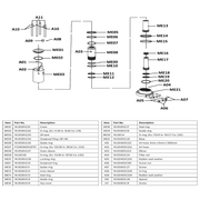 Sealey Screw nut