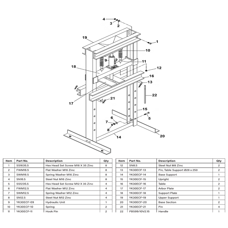 Sealey Upper Support