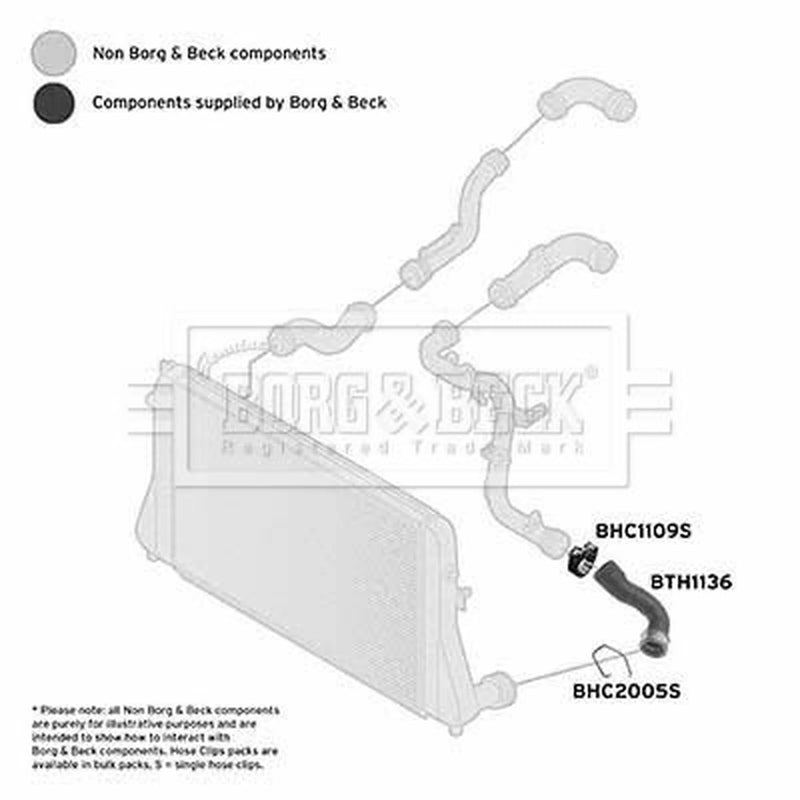 Borg & Beck Intercooler Turbo Charge Air Hose Front BTH1136