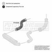 First Line Intercooler Turbo Charge Air Hose FTH1338