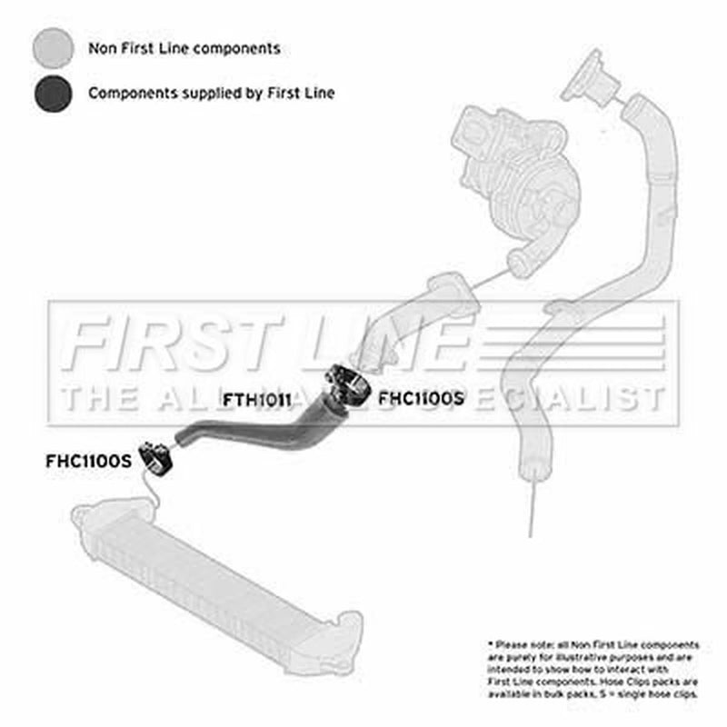 First Line Intercooler Turbo Charge Air Hose Front FTH1011