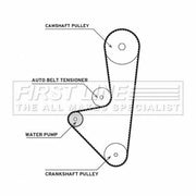 First Line Timing Belt & Water Pump Kit FTW1033