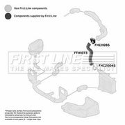 First Line Intercooler Turbo Charge Air Hose FTH1073