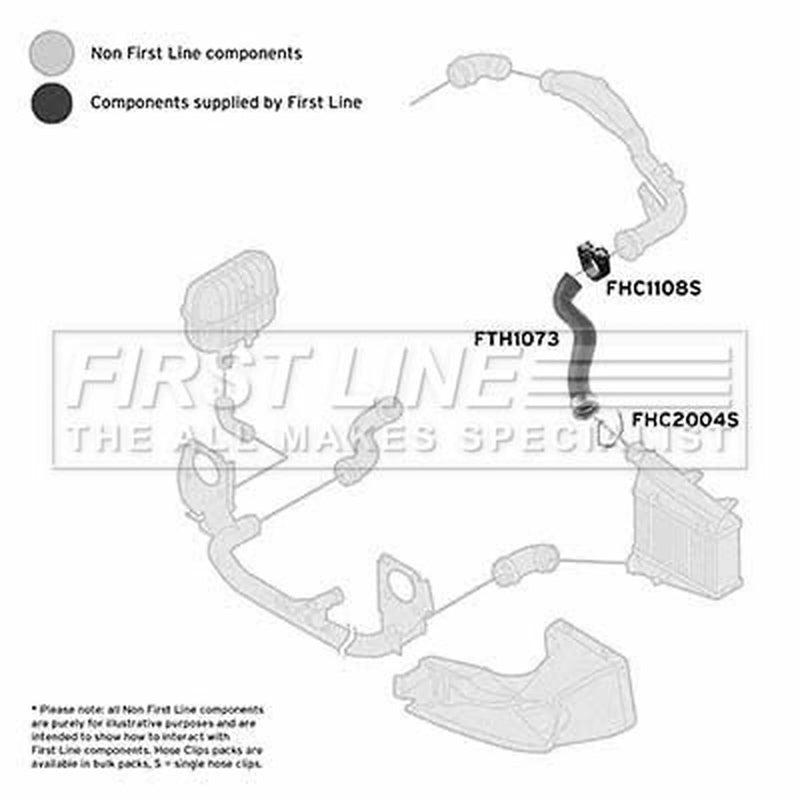 First Line Intercooler Turbo Charge Air Hose FTH1073
