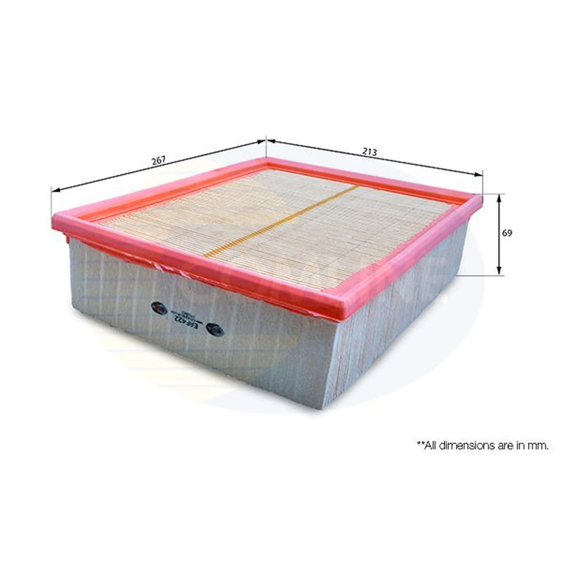 Comline Engine Air Filter EAF422