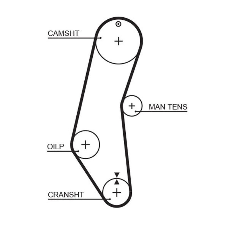 Gates Timing Belt Cambelt 117 Teeth 5018