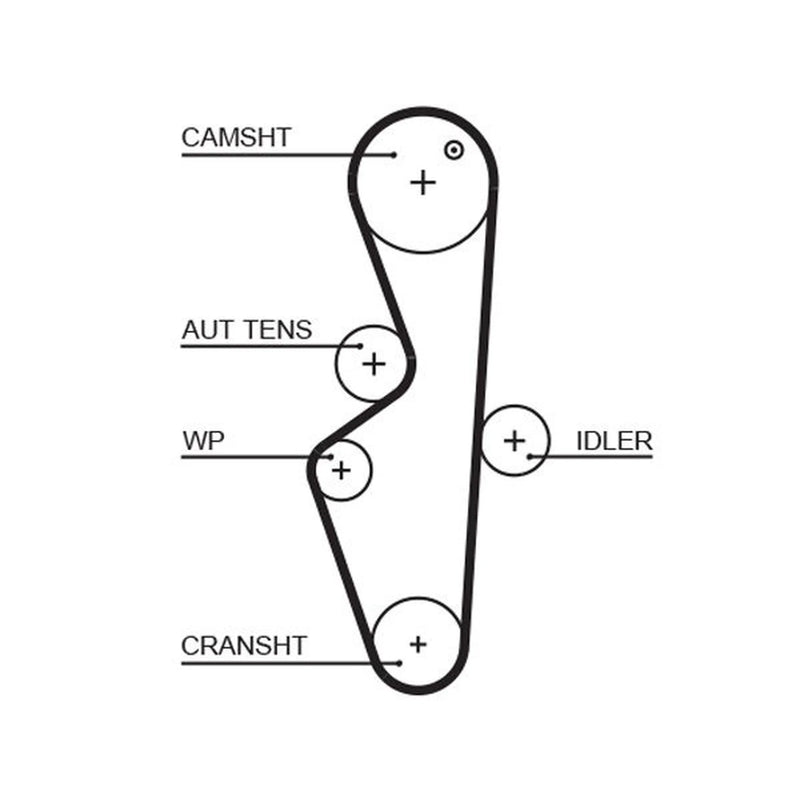 Gates Timing Belt Cambelt 106 Teeth 5617XS