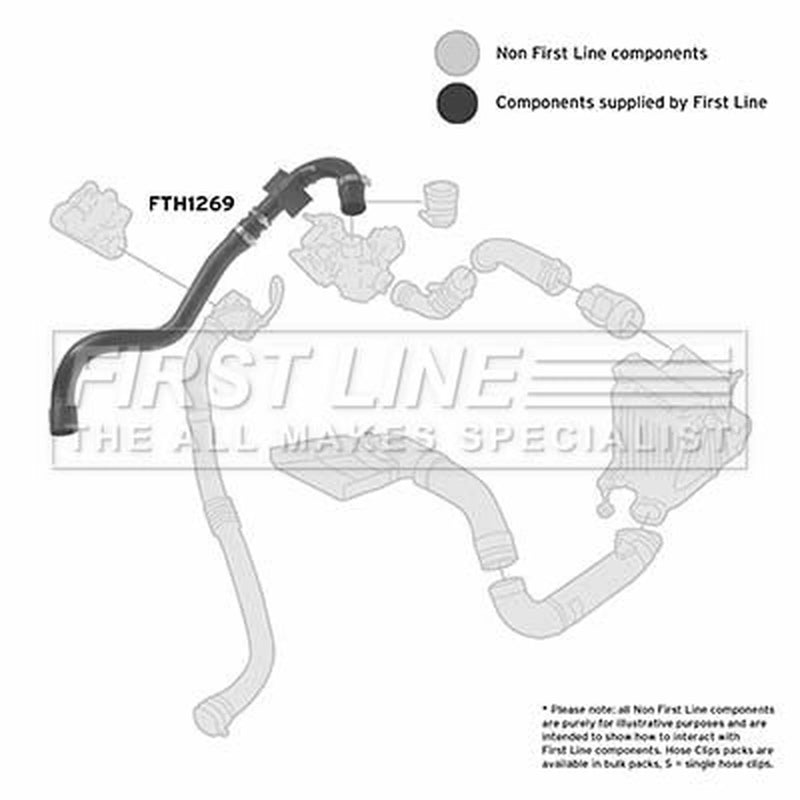 First Line Intercooler Turbo Charge Air Hose FTH1269