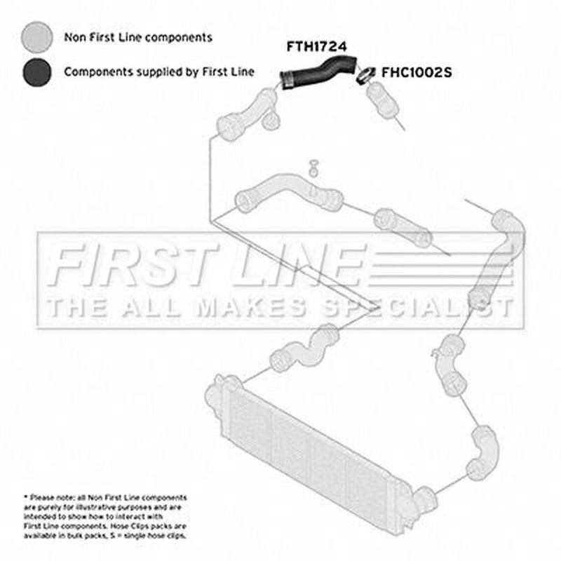 First Line Intercooler Turbo Charge Air Hose FTH1724
