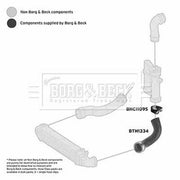 Borg & Beck Intercooler Turbo Charge Air Hose BTH1334