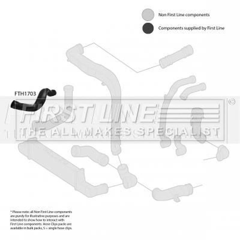 First Line Intercooler Turbo Charge Air Hose FTH1703