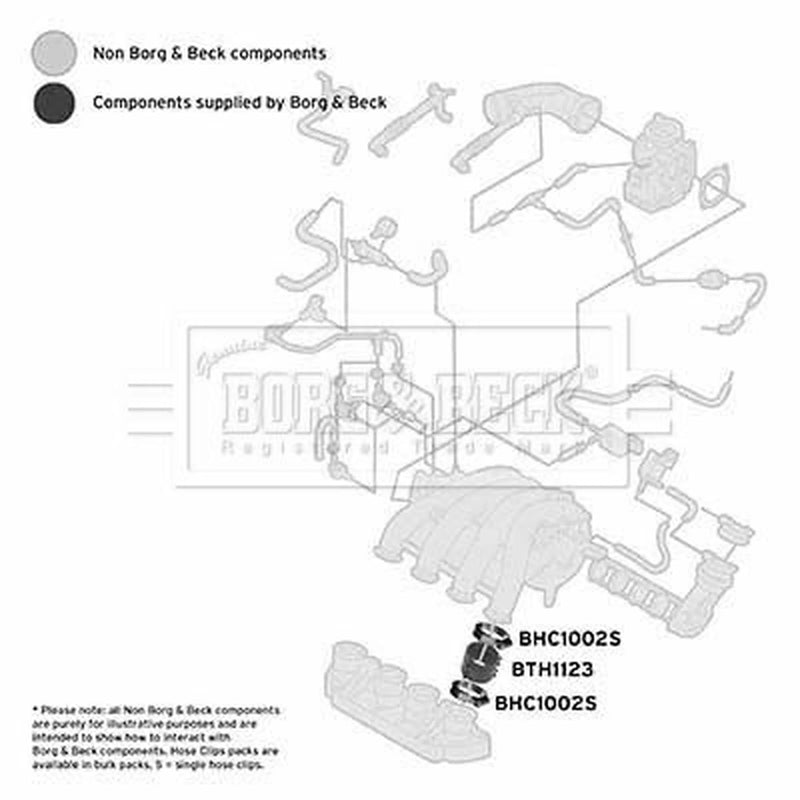 Borg & Beck Intercooler Turbo Charge Air Hose BTH1123