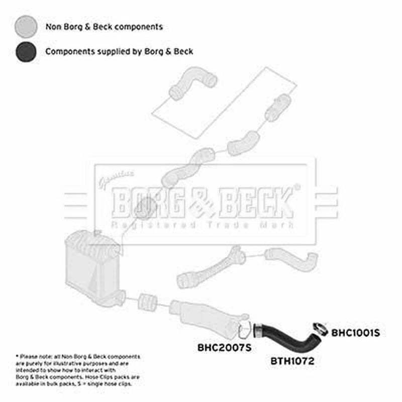 Borg & Beck Intercooler Turbo Charge Air Hose Front BTH1072