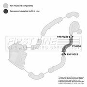 First Line Intercooler Turbo Charge Air Hose Lower FTH1138