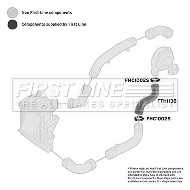 First Line Intercooler Turbo Charge Air Hose Lower FTH1138