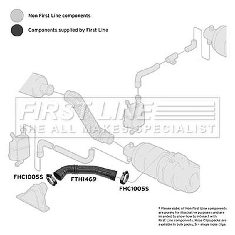 First Line Air Filter Intake Hose FTH1469