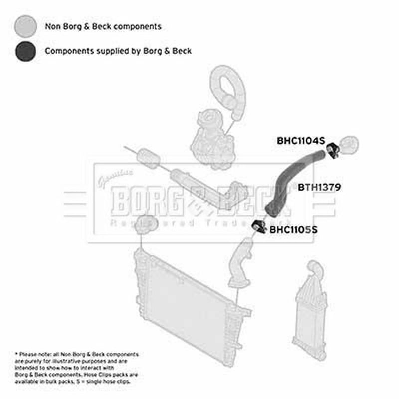 Borg & Beck Intercooler Turbo Charge Air Hose BTH1379
