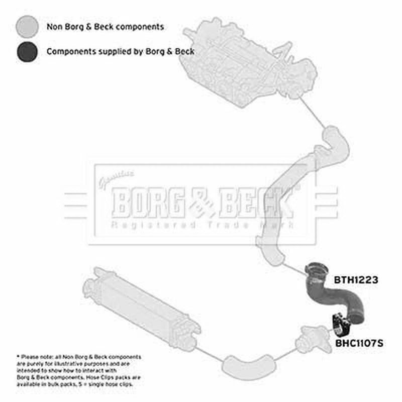 Borg & Beck Intercooler Turbo Charge Air Hose BTH1223