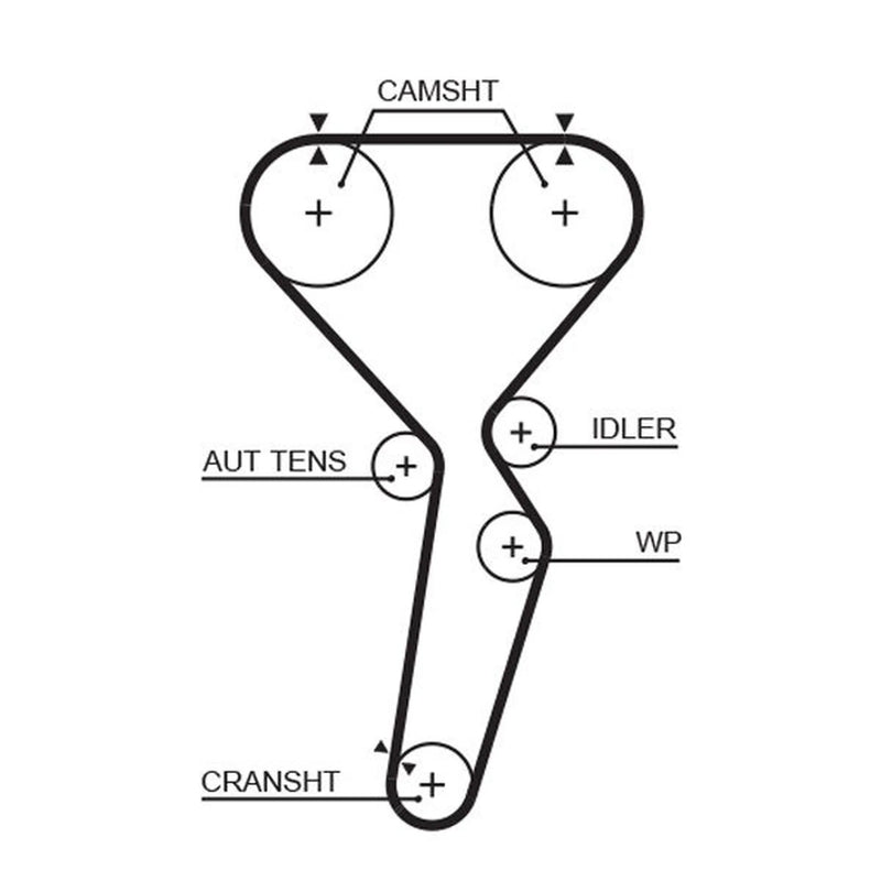 Gates Timing Belt Cambelt 159 Teeth 5585XS