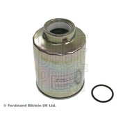 Blue Print Maintenance Service Parts Set ADH22120