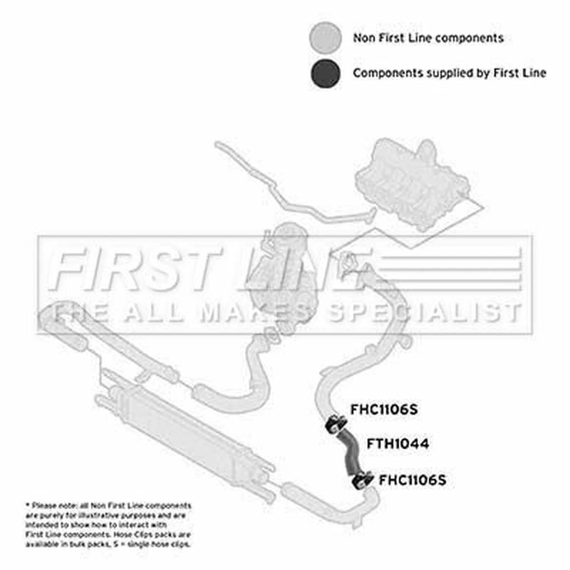 First Line Intercooler Turbo Charge Air Hose Lower FTH1044