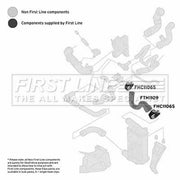 First Line Intercooler Turbo Charge Air Hose FTH1109