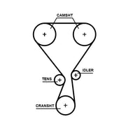 Gates Timing Belt Kit with Rollers K05T360HOB
