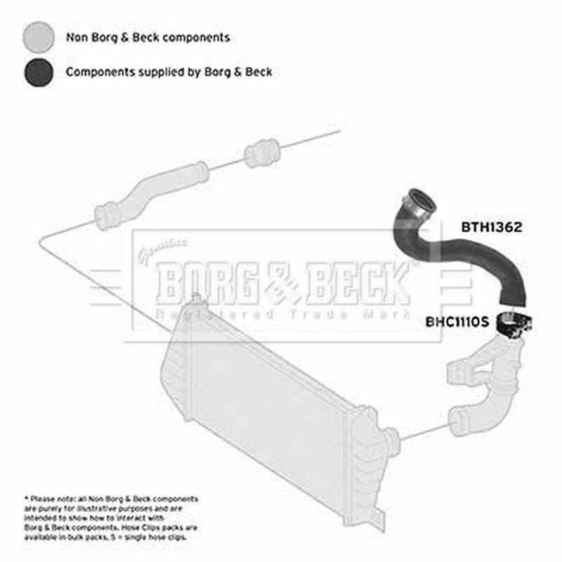 Borg & Beck Intercooler Turbo Charge Air Hose BTH1362